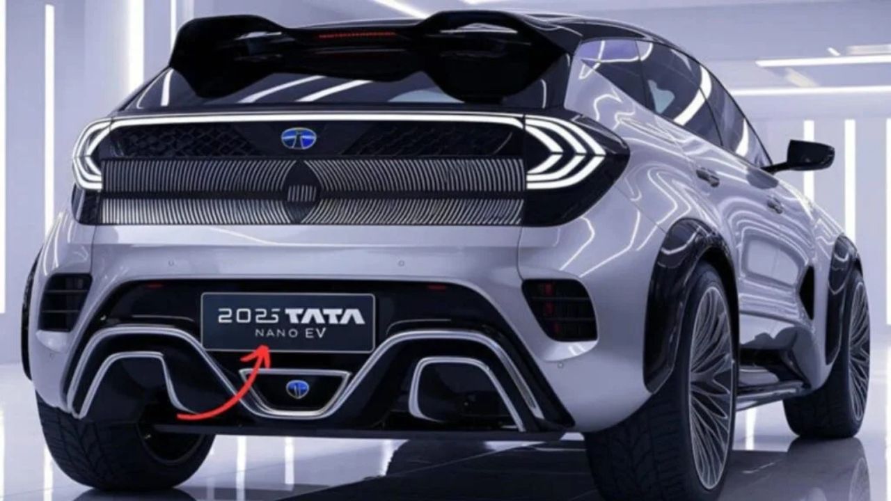 Tata Nano 2025 Returns